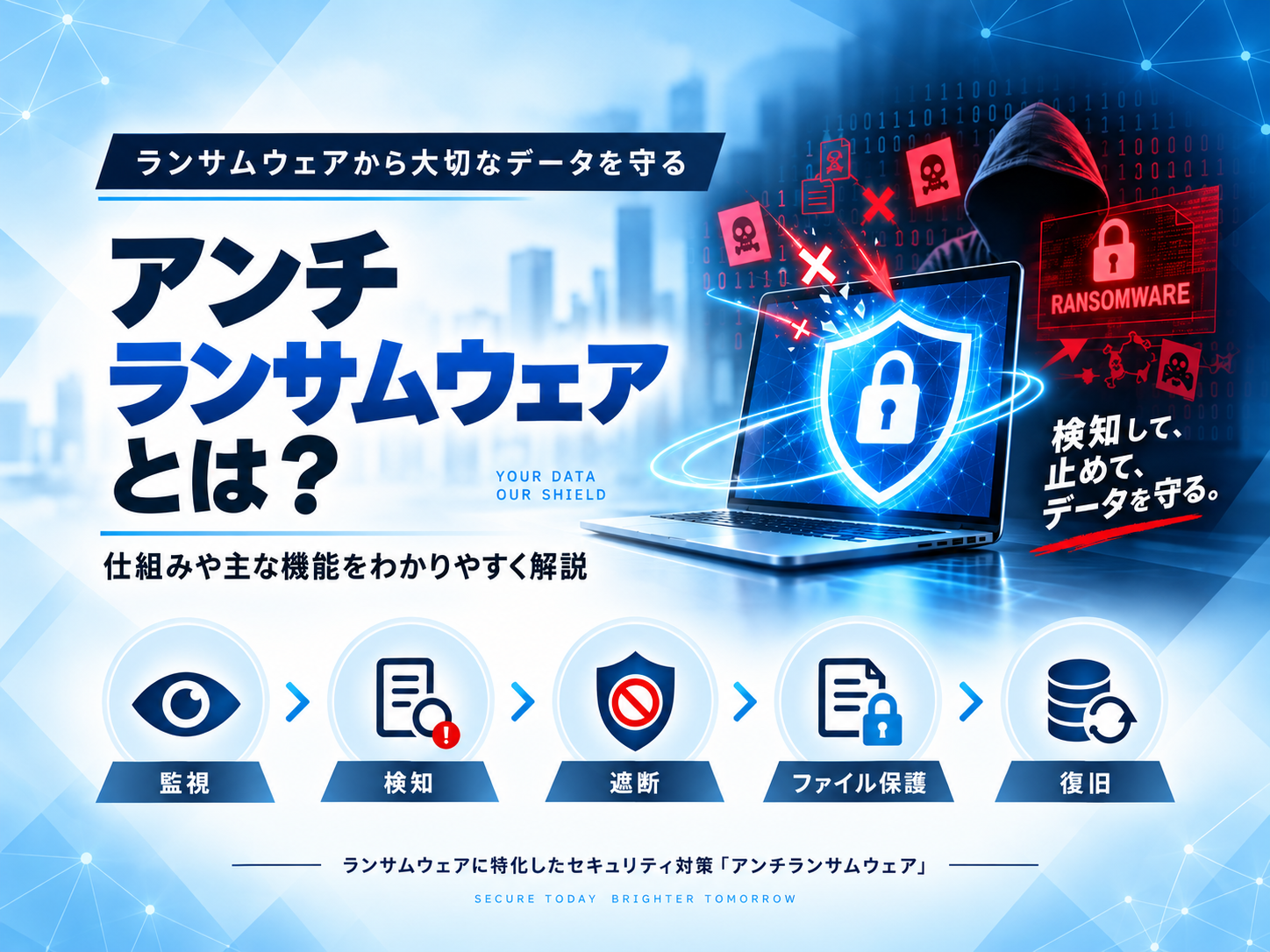 アンチランサムウェアとは？仕組みや主な機能をわかりやすく解説